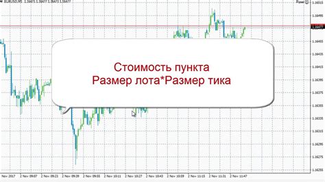 золотая середина на рынке форекс